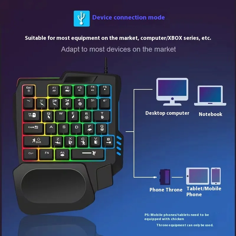 Unsharkable One-handed keyboard mechanical feel Chicken Throne keyboard and mouse set mobile game Peace Elite peripherals