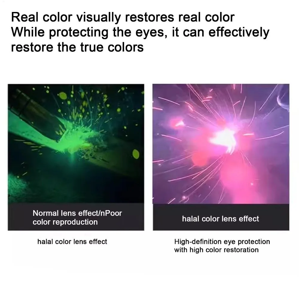 

Face Protector Auto Darkening Welding Helmet Detachable Head-mounted Welder Mask Breathable Impact Resistant Welding Face Shield