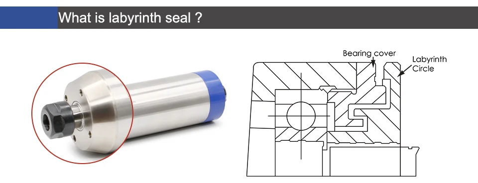 G-Penny 2,2 kW ER20 Wassergekühlter Spindelmotor 220 V 380 V 4 Stück Keramiklager CNC-Spindel zum Fräsen von Stein, Aluminium und Holz – Detail 7