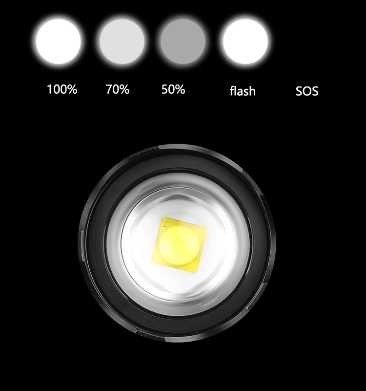 Zk20 mocny/LED/reflektor rowerowy/reflektor/latarka 18650 akumulator do polowania/wędkowania/lampa kempingowa LED akumulator wodoodporny