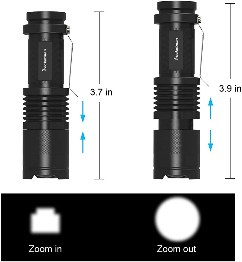 Portable LED Flashlight Zoomable Torch Pocket Tactical Flashlight Emergency Flashlight Aluminum Alloy Torch Waterproof Torch