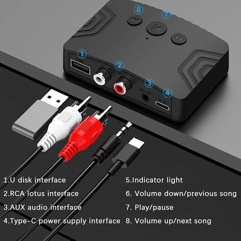 Bluetooth 5.3 Audio Receiver 3.5mm AUX RCA USB U-Disk Stereo Music Wireless Audio Adapter For PC TV Car Kit Speaker Amplifier