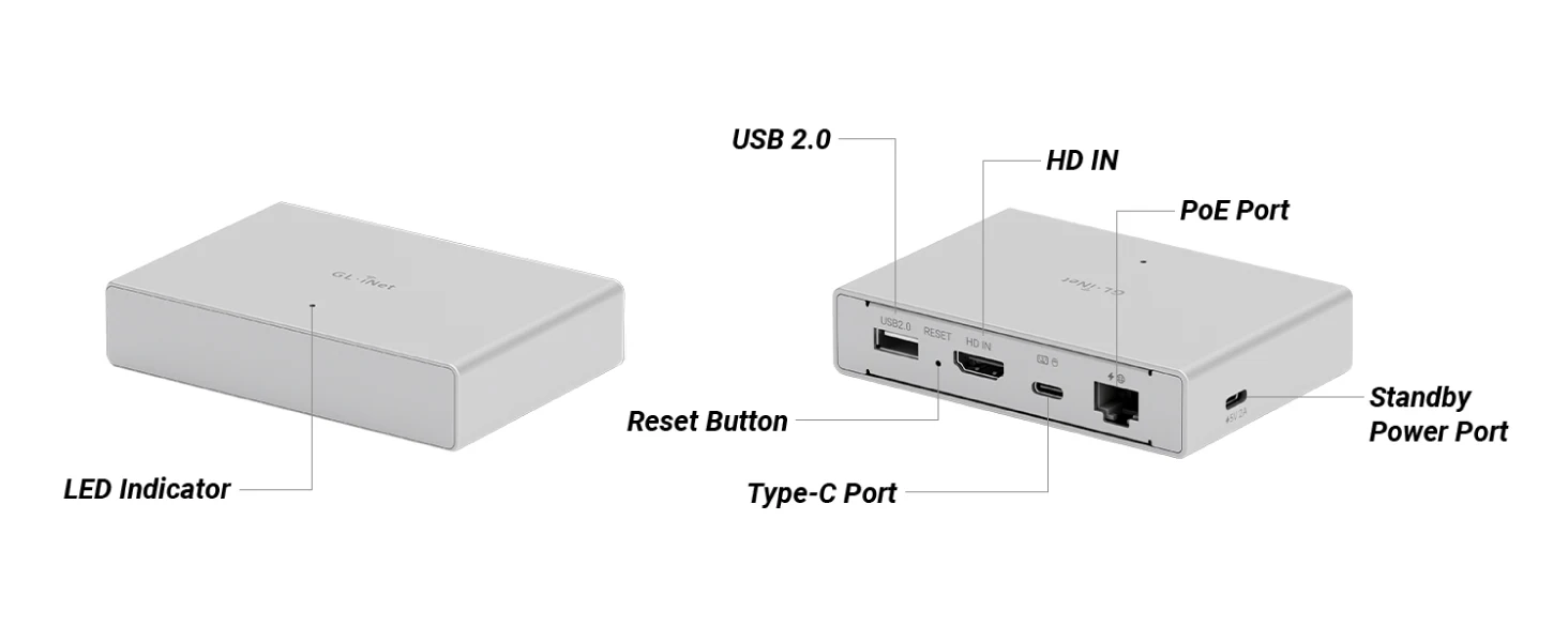 GL.iNet Comet PoE (GL-RM1PE) KVM remoto por Internet, alimentación