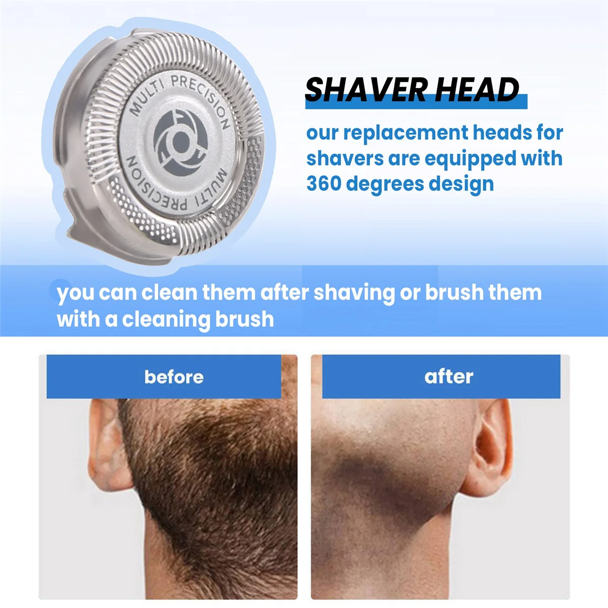 ABLJ3 Pieces SH50/52 Shaver Replacement Heads for Philips Norelco Series 5000 and AquaTouch Shavers