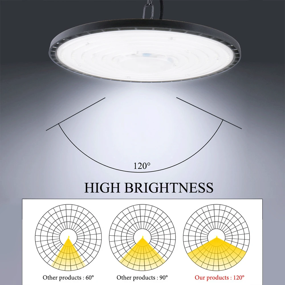 ABS LED High Bay Light 100W UFO WorkLight Torch Industrial Warehouse 6500K Factory Workshop Lights