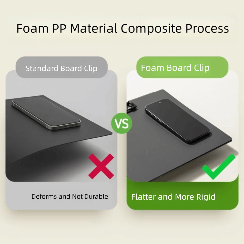 

New Portable Foldable Folders A4 To A5 Versatile Folding Board Folder Organize Artifacts File Contract Folders