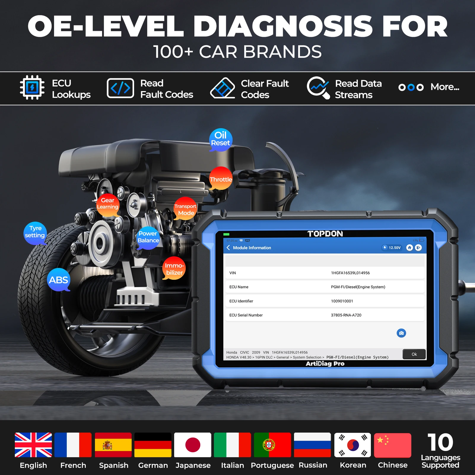 TOPDON Obd2-Scan-Tool Professional Online Coding OBD2 Scanner Car Diagnostic Scan Tool Machine For All Cars