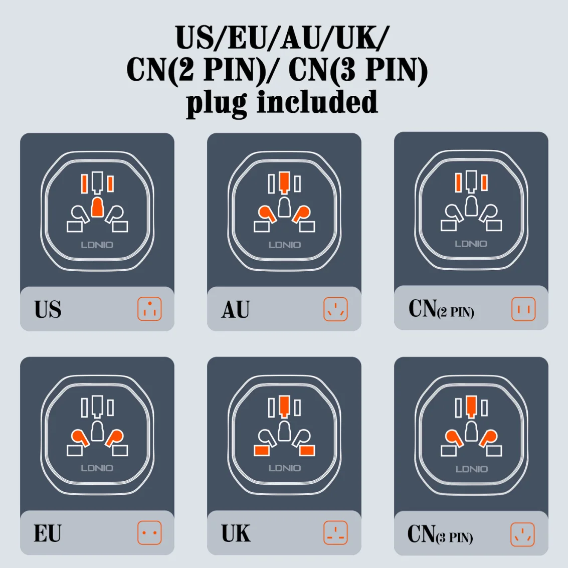LDNIO Universal AU UK US EU Plug Adapter Plug Converter Australian KR Europe Travel Adapter Power Electric Socket AC Outlet