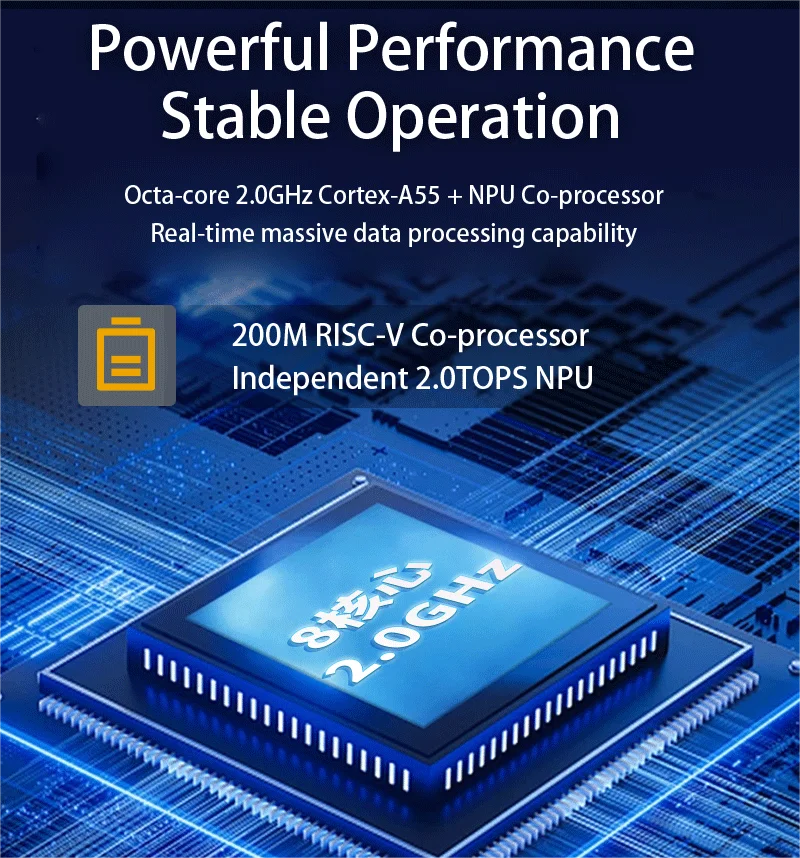 XGSun USB 3.0 Type-C 2dBi 円偏波アンテナ 低価格 RFID ハンドヘルド UHF リーダーライター アクセス制御カード用