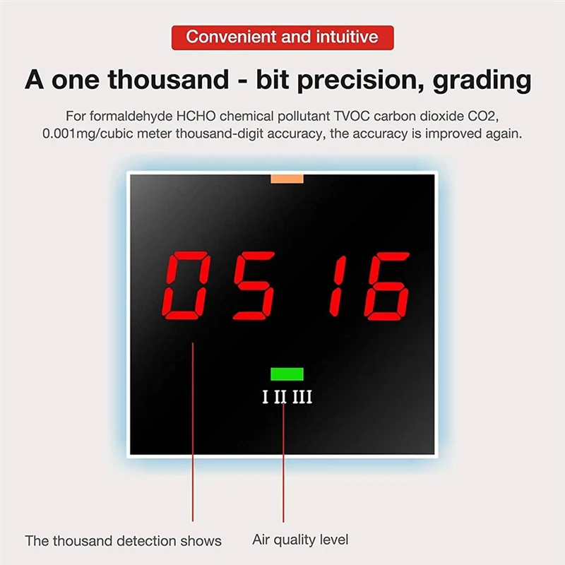 

LLCS-Air Monitoring Indoor Air Quality Sensor Formaldehyde Tester For Carbon Dioxide TVOC Carbon