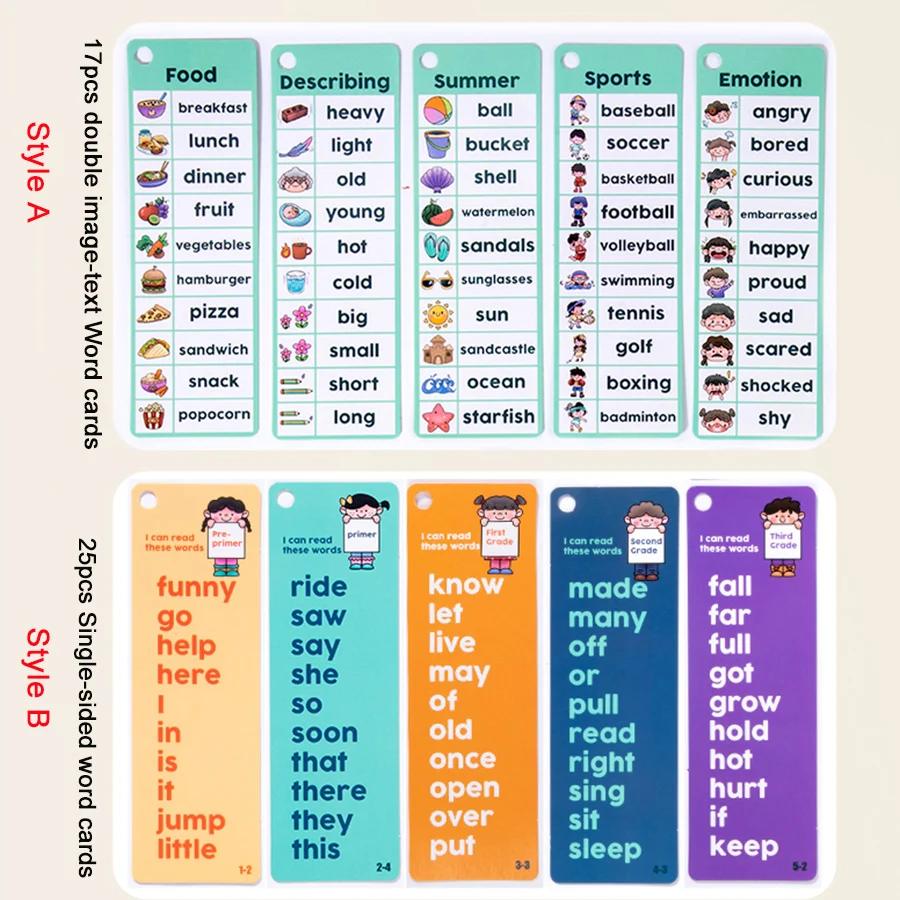 Karteikarten für die frühe Bildung von Kindern, Intelligenzwörter, Lernwerkzeuge, Lernkarten in englischer Sprache, Spielzeug für Kinder im Vorschulalter
