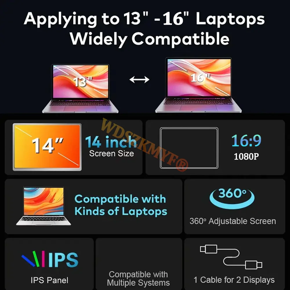 Monitor duplo portátil de painel IPS de 14 polegadas e monitor único FHD 1080P 16:9 tipo C para Windows/Mac/Android/Switch/PS5