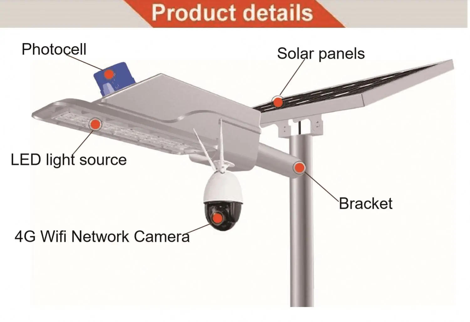 YYHC 4g camera solar with sim card camera solare solar street light with camera outdoor 360 wide visual