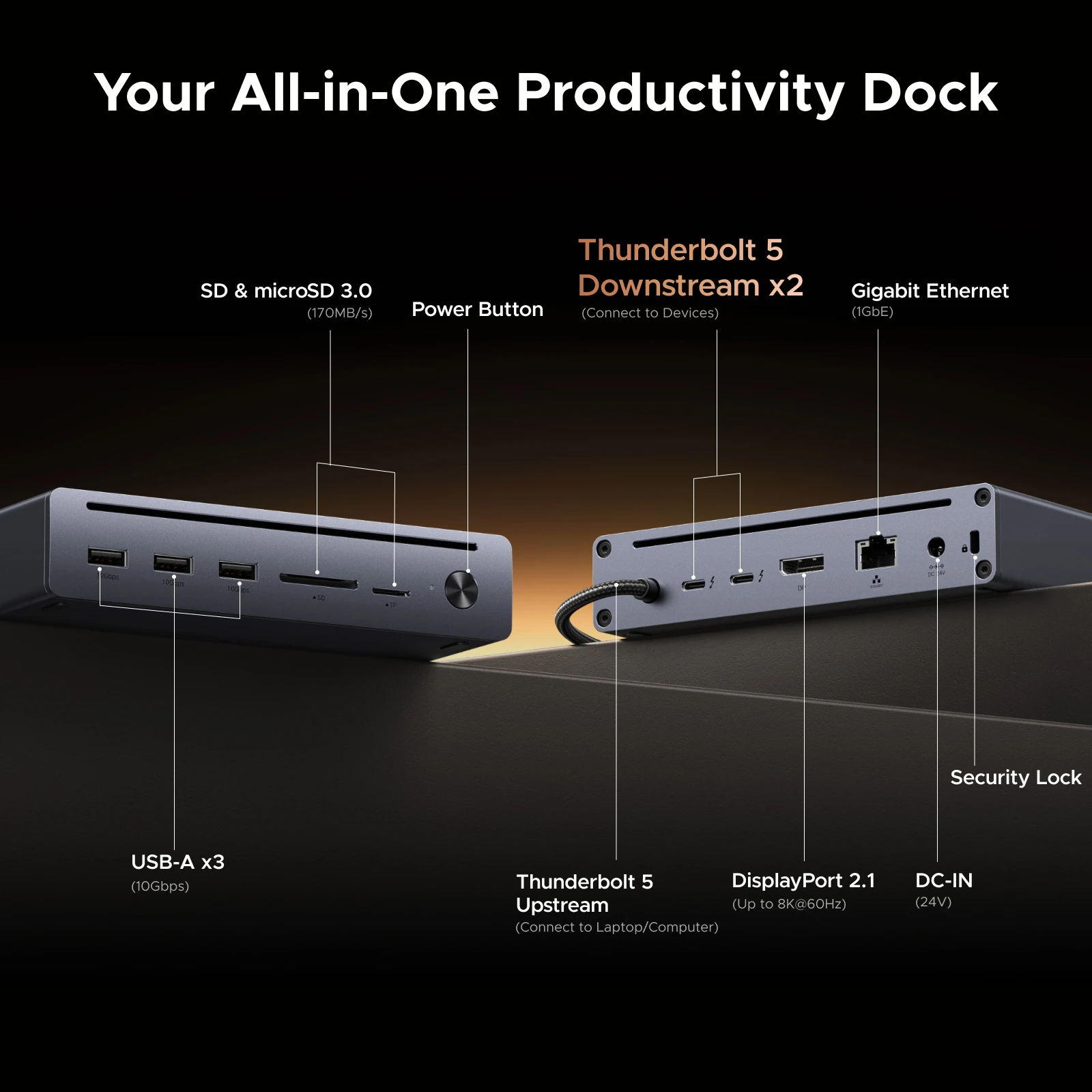 UGREEN Thunderbolt 5 Docking Station Triple 4K144Hz 3xTBT5 Port 120Gbps  DP2.1 Dual/Single 8K@60Hz 140W Power GigabitRJ45 SD/TF