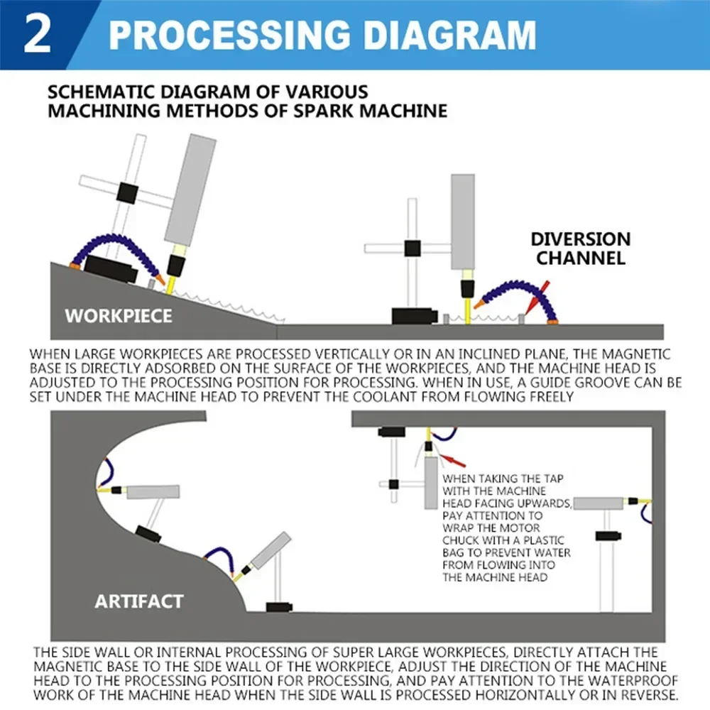 Mesin Bor Percikan Listrik Penindik EDM 400W Mesin Pemecah Keran Mesin Pemecah Sekrup Penindik Pulsa Listrik