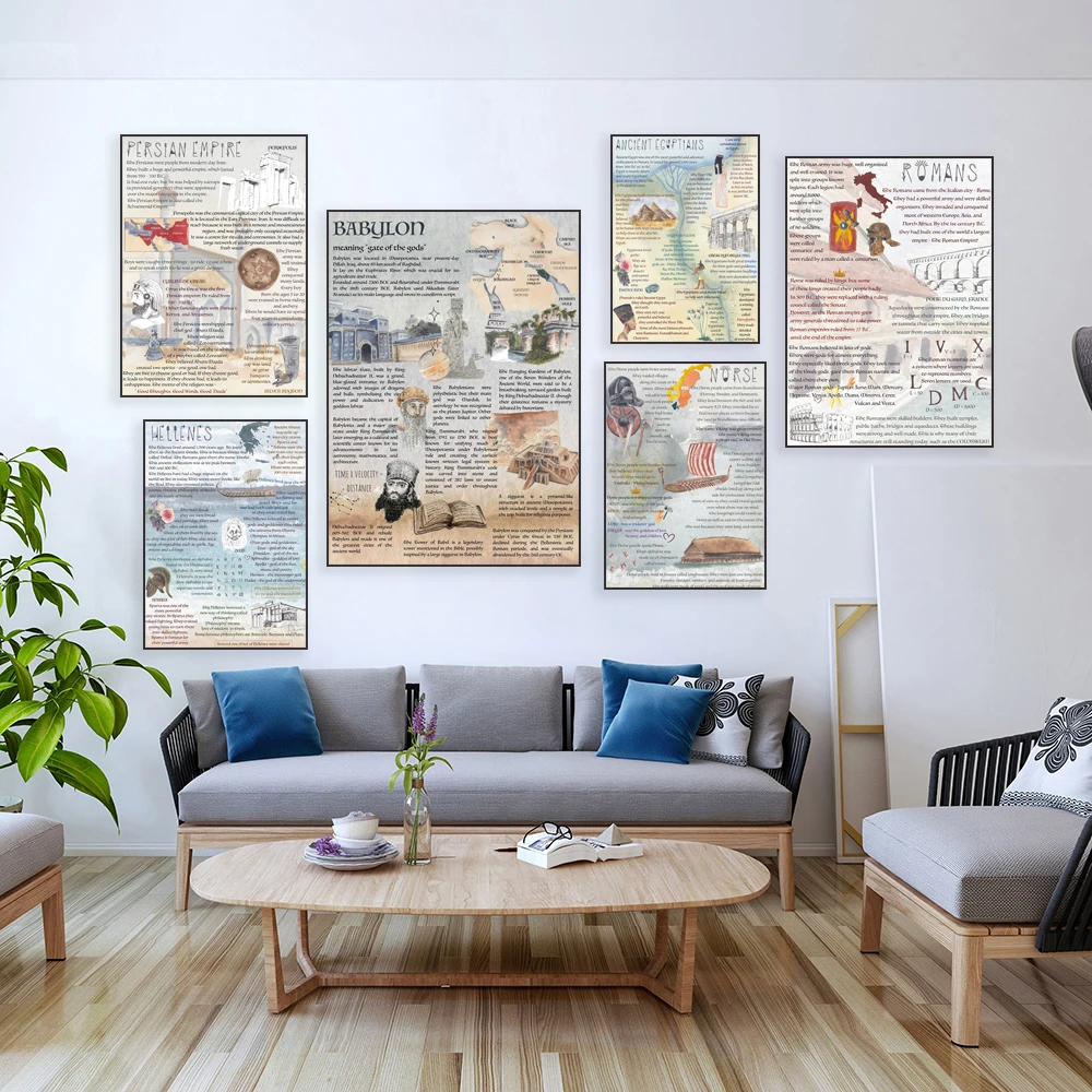 Historical infographic, ancient Greece, Rome, Egypt, ancient China art poster wall home decoration