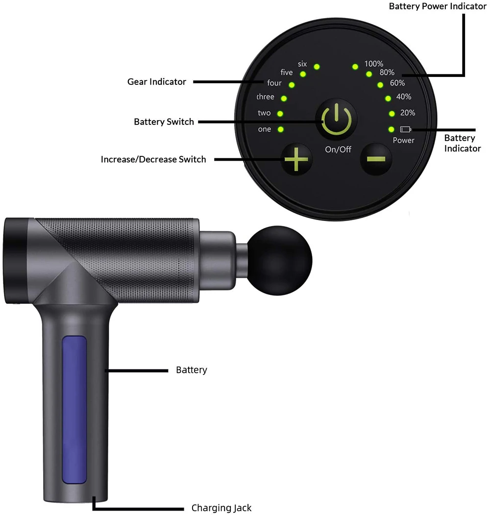 2024 Vibration Heated 6 30 Speed Adjustable LED LCD Deep Tissue Fascial Percussion Booster Dropshipping Muscle Mini Massage Gun