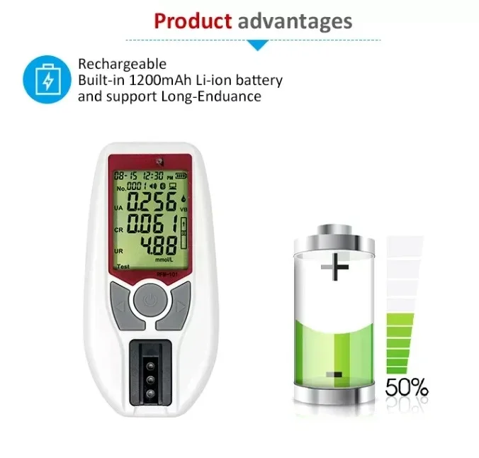 Kidney Function Test Renal Function Meter Uric Acid+creatinine+urea 3in1test  with Lab Quality for Clinic Use