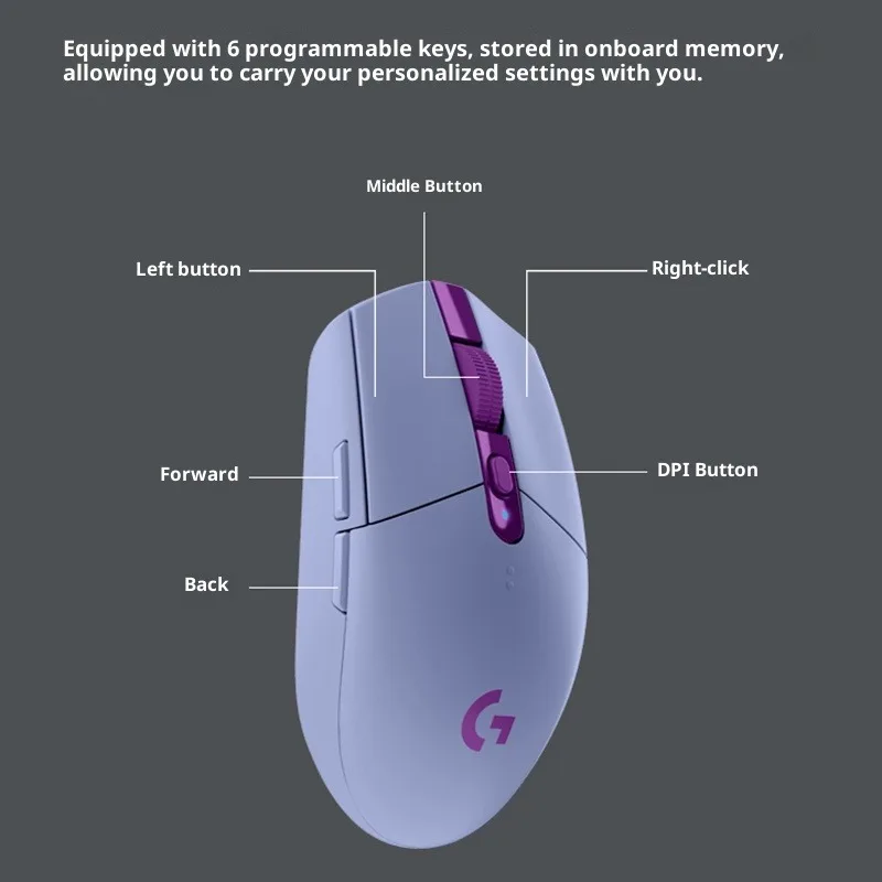 لوجيتك G G304 ماوس لاسلكي للألعاب الرياضية الإلكترونية الطرفية لسطح المكتب والكمبيوتر المحمول، ألعاب الكمبيوتر 2.4G ماوس مريح
