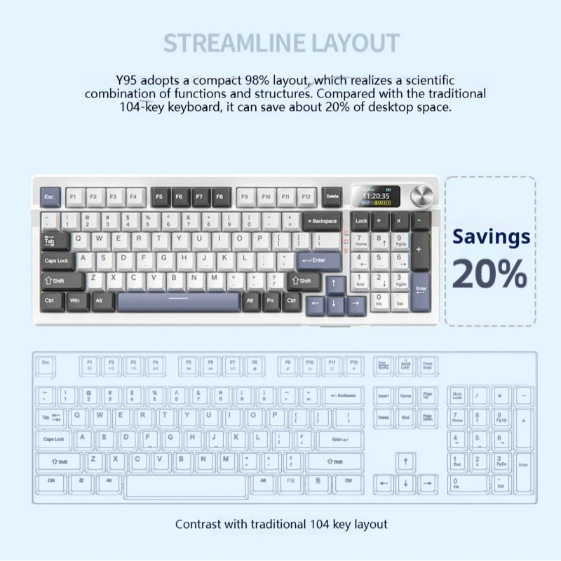 Y95 three mode connection mechanical keyboard 95 key RGB light effect gateway structure hot plug PBT key cap 8000mAh office game