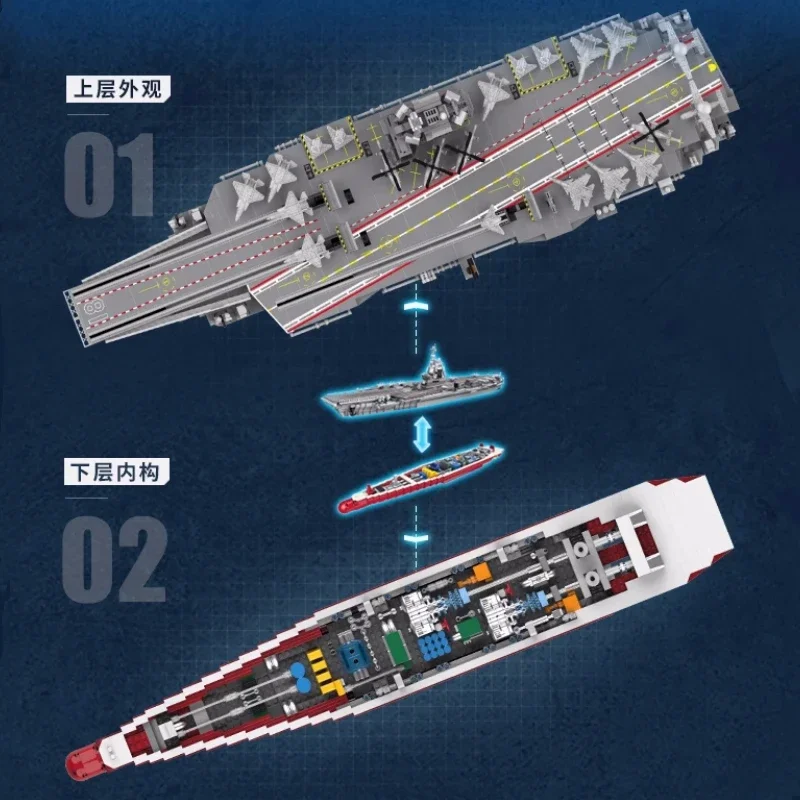 ENLIGHTEN Building Blocks 2023 New Fujian Ship Aircraft Carrier Model Building Blocks Children\'s Educational Toys Birthday Gift