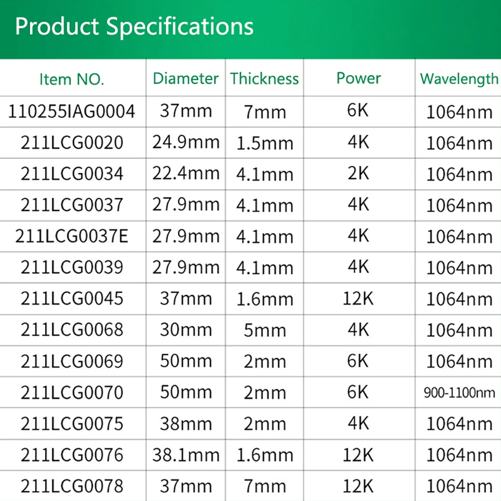 Raytools Original Protective Windows 24.9x1.5 27.9x4.1 30x5 Fused Silica Optical Lens