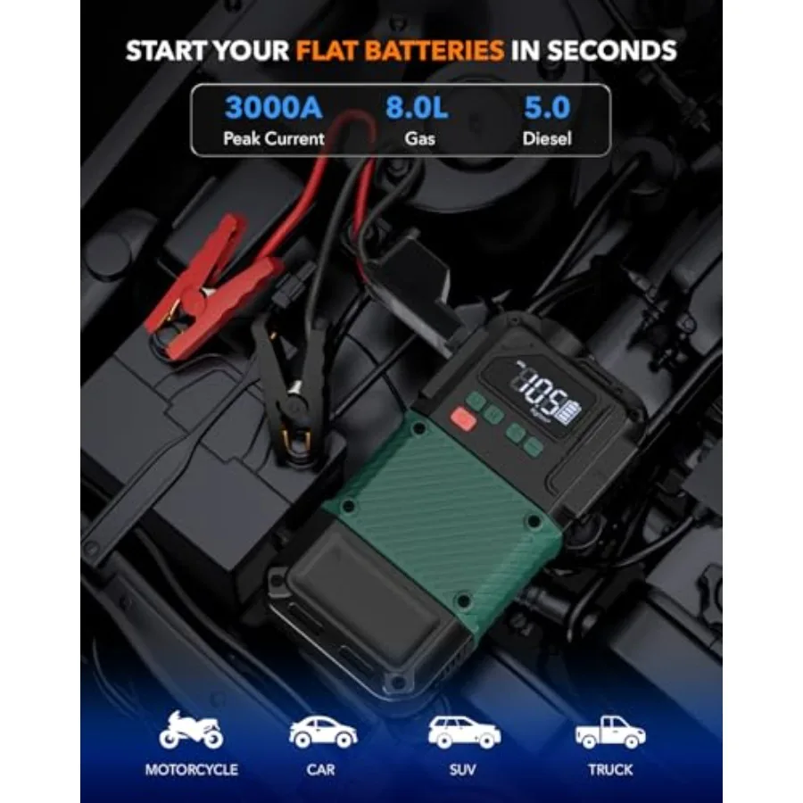 Portable Car Jump Starter with Air Compressor for Emergency Vehicle Battery Boost and Tire Inflation 3000A Peak Current 150PSI