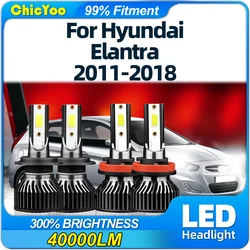 240W 40000LM LED Headlight 6000K Auto Lamps Bulbs 12V Turbo Car Lights For Hyundai Elantra 2011-2013 2014 2015 2016 2017 2018