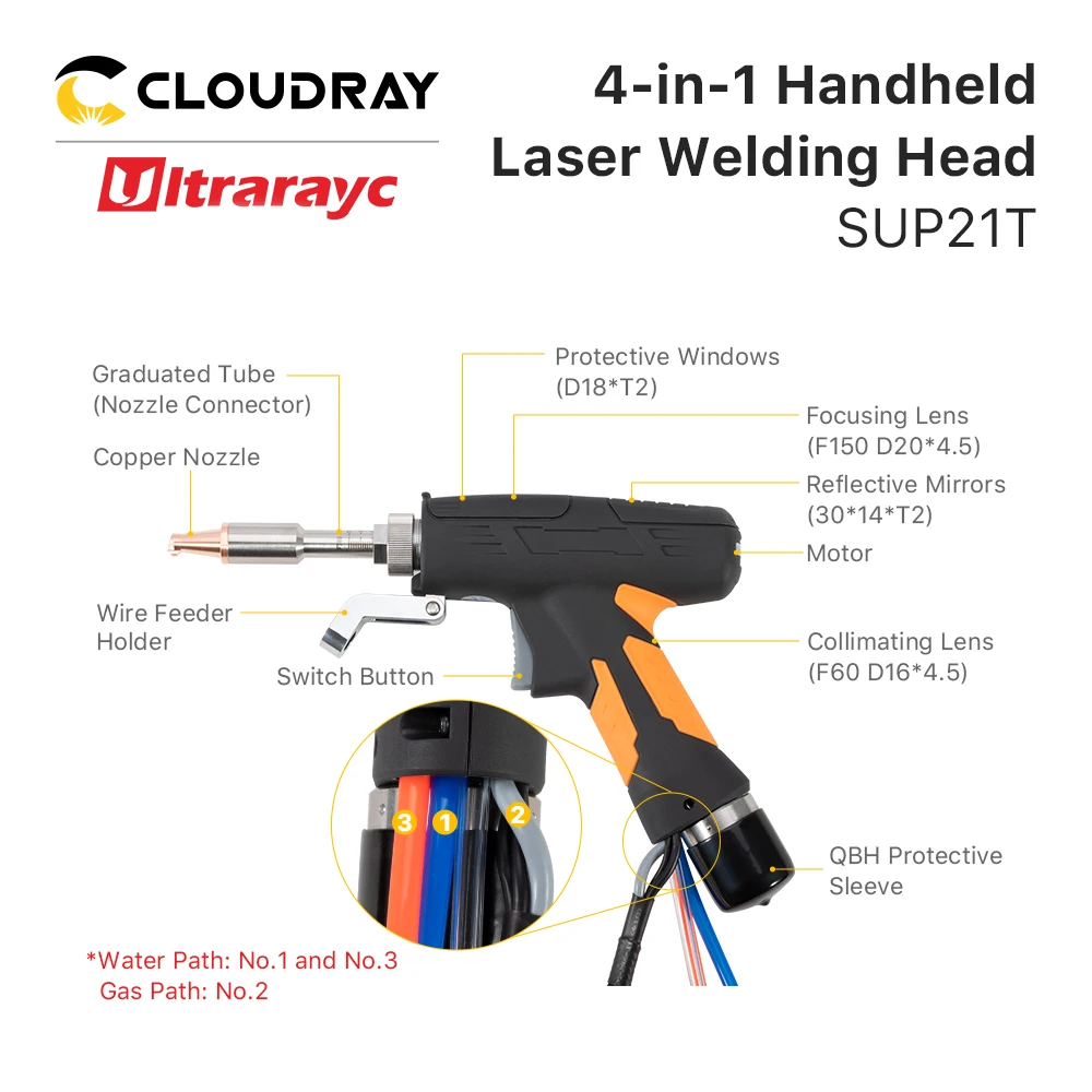 Ultrarayc SUP21T Handheld Fiber Laser Welding Head for Laser Welding  Cleaning  Cutting  Welding Seam Cleaning with Wire Feeder