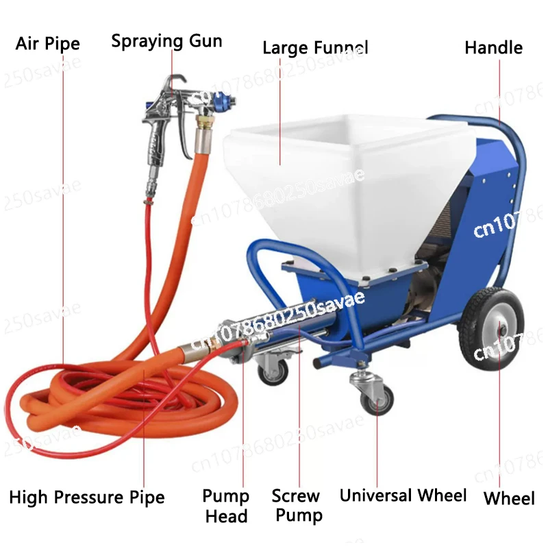 

Electric High-Pressure Spraying Machine 3000W 20L Stone Paint/Putty Powder/Cement Paste/Waterproof Coating/Paint Sprayer