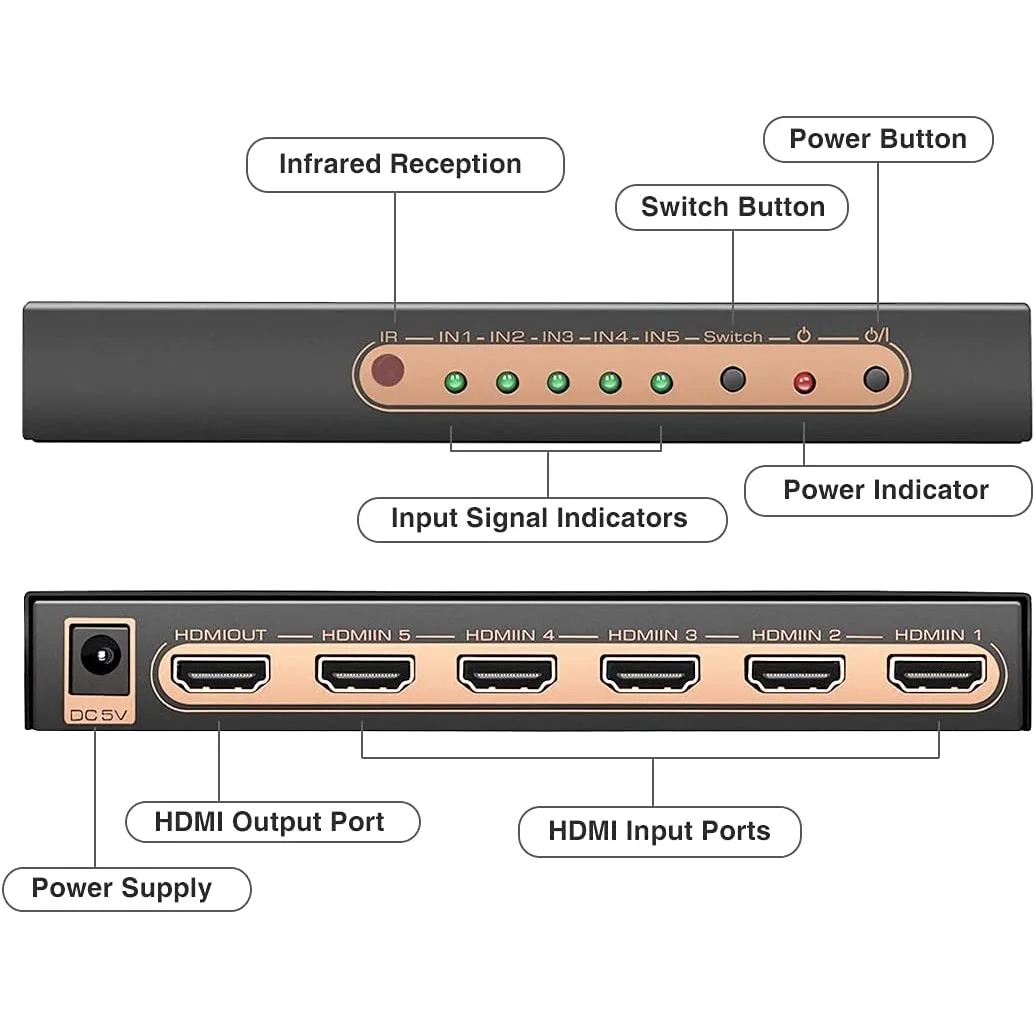 4K 60Hz HDMI-compatible Switch 5 In 1 Out Selector Remote Control Auto Switch 18Gbps HDR10 Dolby Vision Atmos CEC UHD