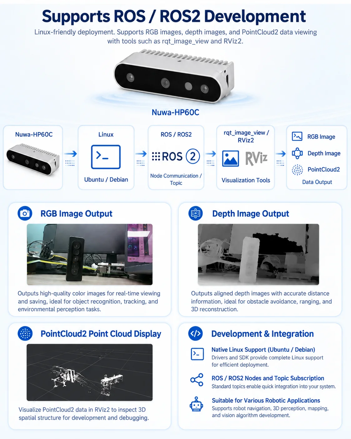 Nuwa-HP60C RGB 3D-Tiefenkamera Strukturierte Lichtbildgebung USB 2.0 FOV 73,8° ° 0,2-4M für Raspberry Pi ROS Roboter-Hindernisvermeidung – Detail 8