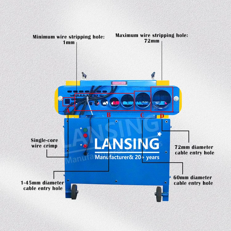 Lansing F70 Home-use Wire Stripper For Armored Wires And Multiple Types Of Wires 0.04in-2.8in Cable Wires