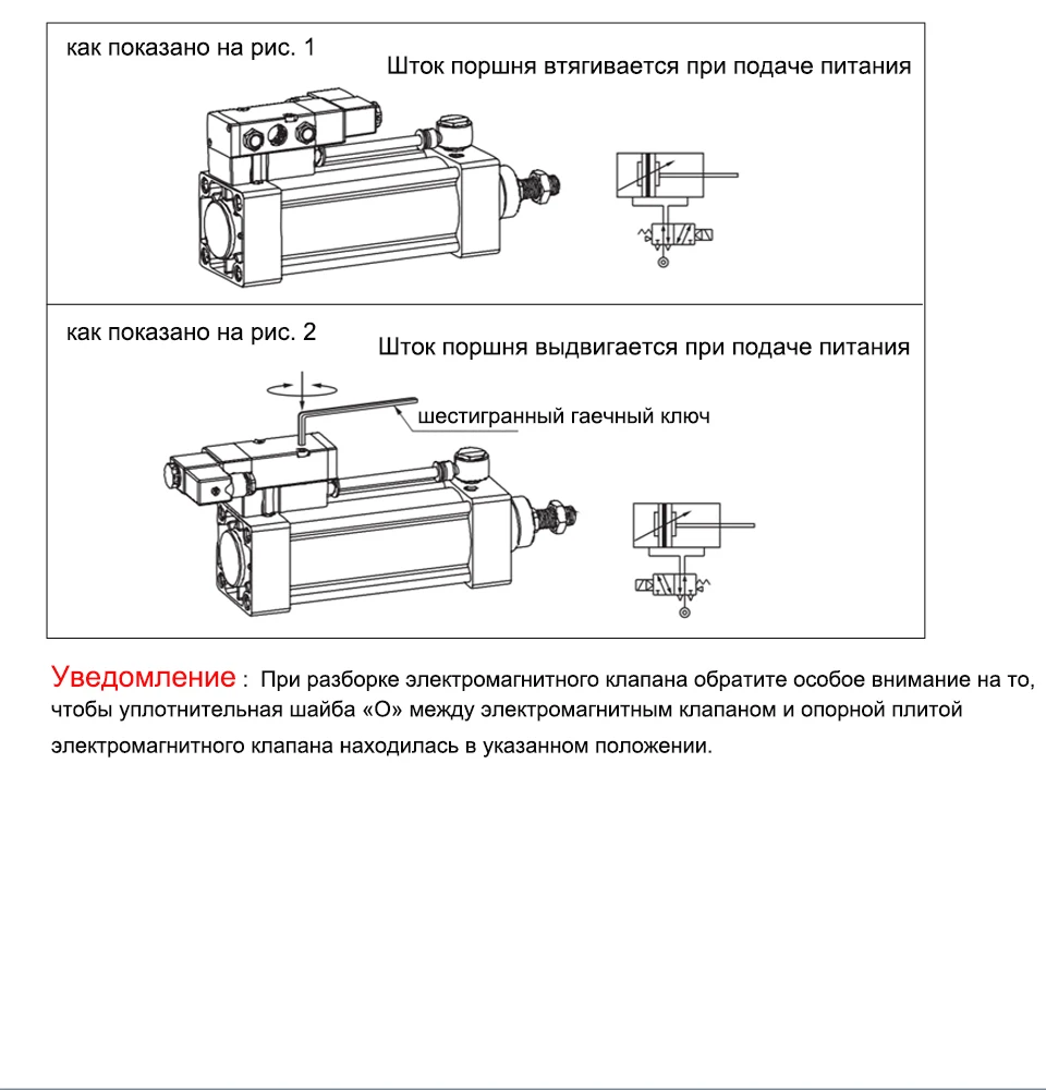 SCF32 40 50 63 80 100 Standard-Magnetventil Integrierter Pneumatikzylinder Hub 25, 50, 100, 1000mm Set Ohne Magnet – Detail 7