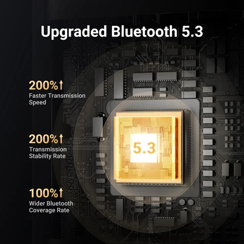 UGREEN Bluetooth 5.3 аудио приемник для автомобиля с USB и 3,5 мм разъемом — внешний вид товара