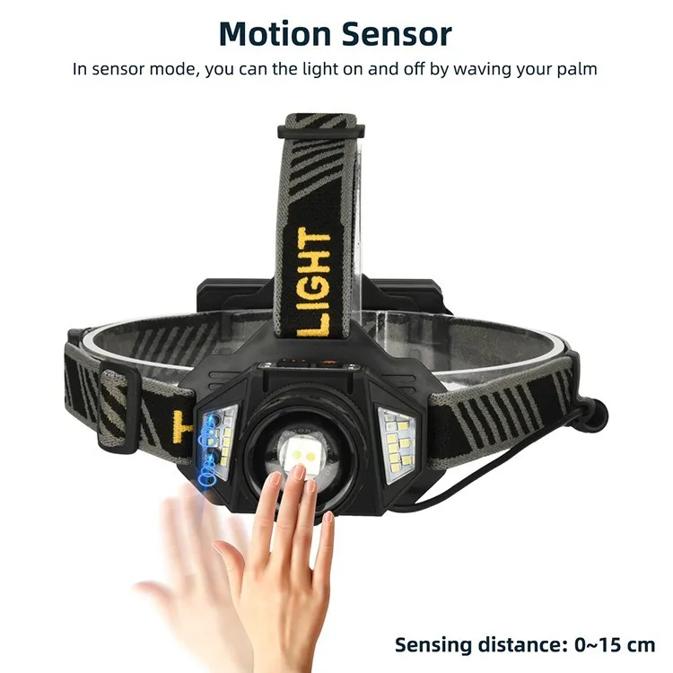 White Laser Motion Sensor Headlamp Super Bright Long Lasting Zoomable Rechargeable Outdoor Camping Mine Head Torch