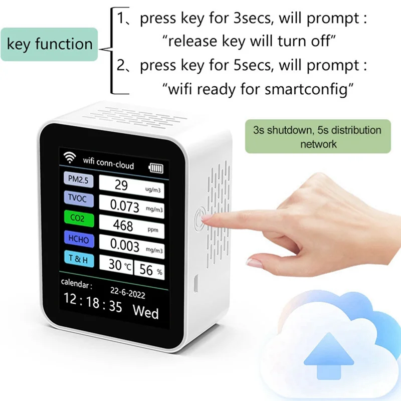 ABGN Wi-Fi умный монитор качества воздуха измеритель CO2 TVOC HCHO PM2.5 тестер цифровой датчик CO2 детектор газа формальдегида приложение Tuya