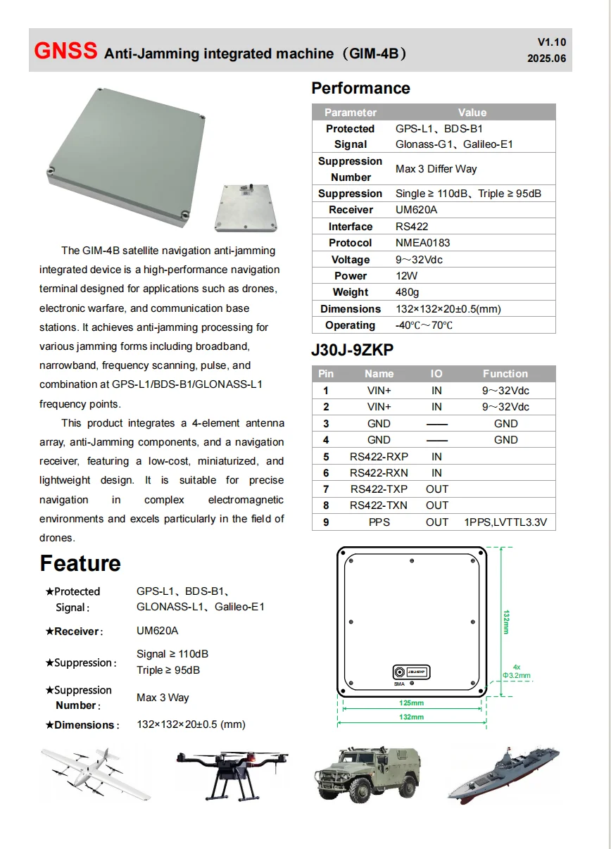 آلة KANGTAO GNSS المدمجة المضادة للتشويش (GIM-4B)