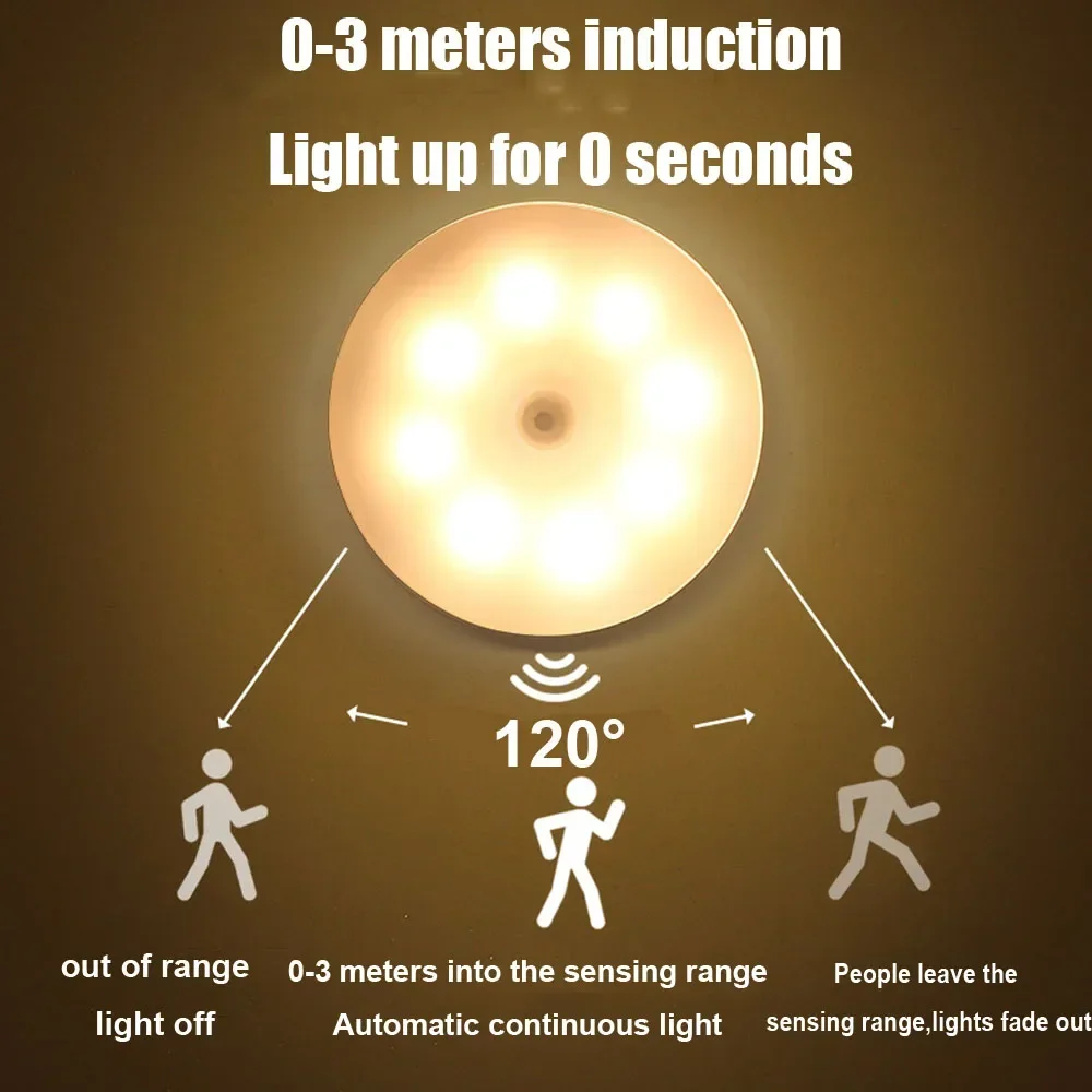 XIAOMI-luz nocturna con Sensor de movimiento, lámpara Solar recargable por USB, LED inalámbrica para cocina, armario, dormitorio, mesita de noche, decoración de inodoro