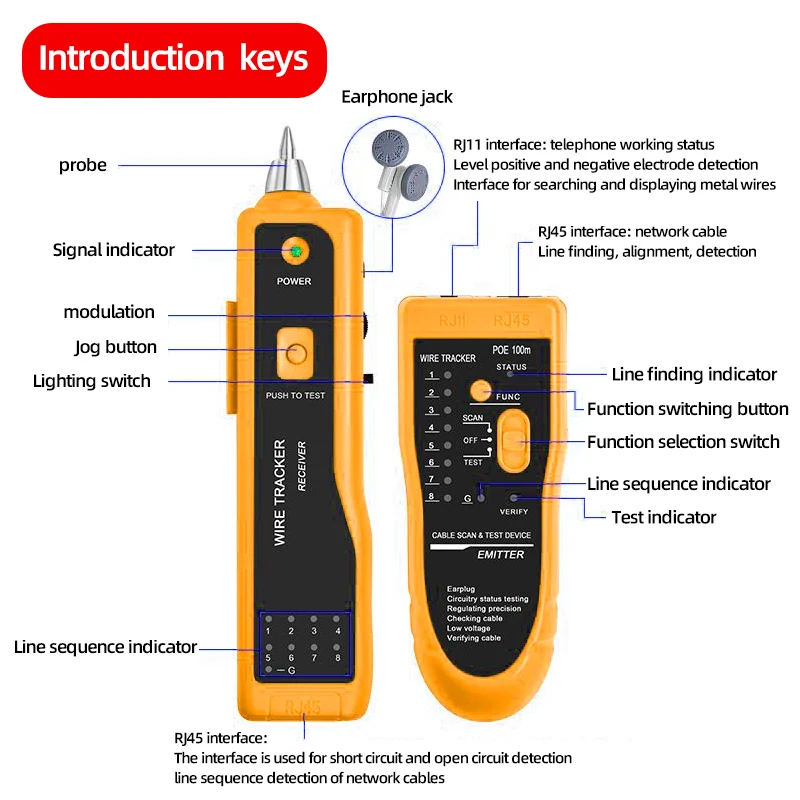 RJ45 Network Cable Tester LAN Telephone Wire Tracker Diagnose Tone Tracer for STP UTP Cat5 Cat6 RJ11 Detector Line Finder