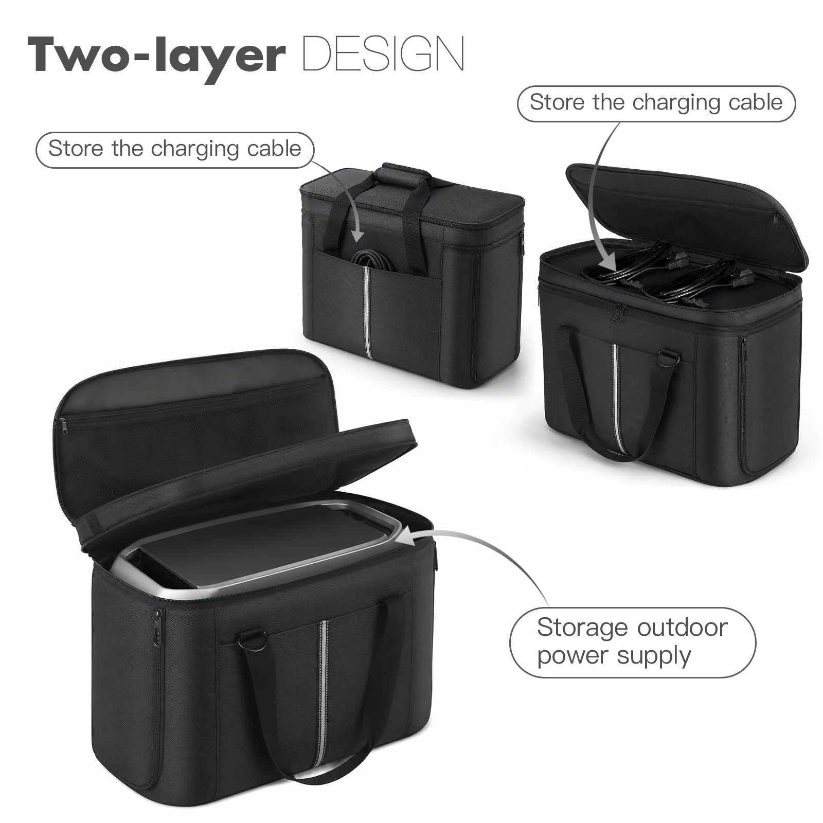 Portable Power Station Storage Bag for Ecoflow Delta 3 Max Or Max Plus Shockproof Crossbody Travel Bag for Road Trip & Emergency