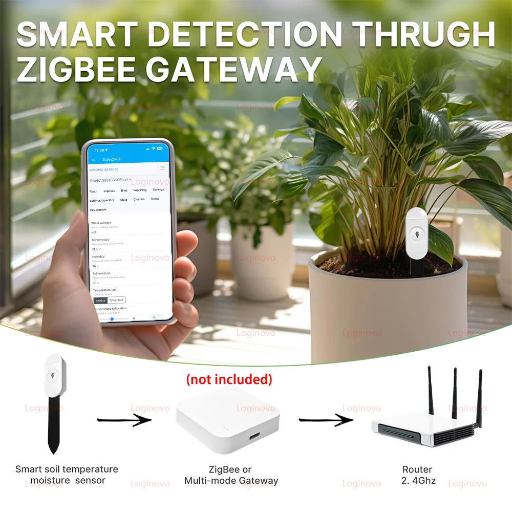 Zigbee Soil Moisture Tester Meter Temperature Humidity Soil Sensor For Tuya Smart Home 2MQTT Garden Automation Irrigation System