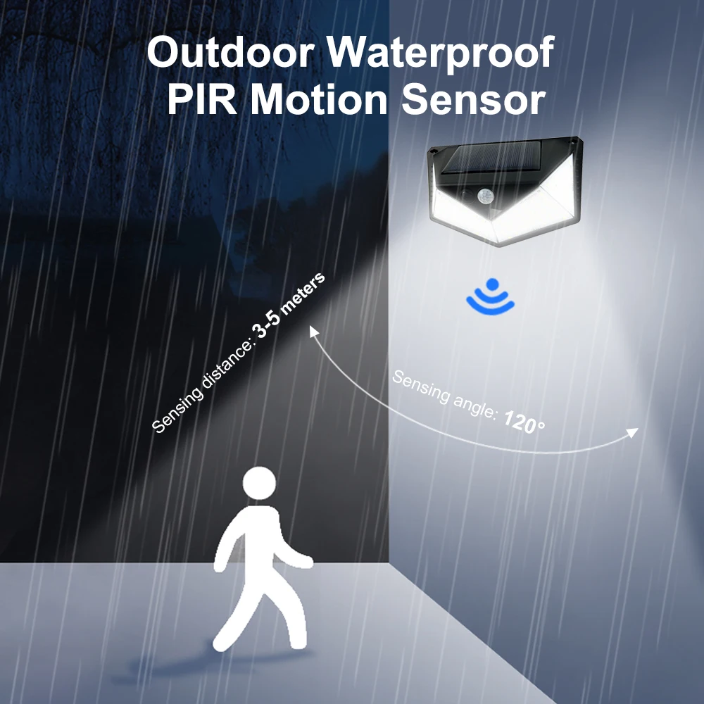 Outdoor LED Solar Light IP65 Waterproof  Wall Lamp PIR Motion Sensor 3 Modes Garden  Yard Fence Patio Street ABS Black Lights