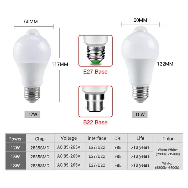 E27 PIR Motion Sensor LED Bulb 12W/15W/18W B22 Infrared Radiation Detector Security Light