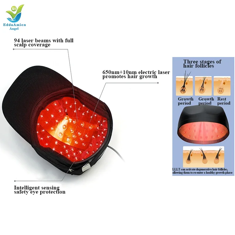 650nm Laser Cap Red Light Therapy Portable Helmet Hat 94/128/208 leads Red  Infrared Light Therapy cap for hair growth