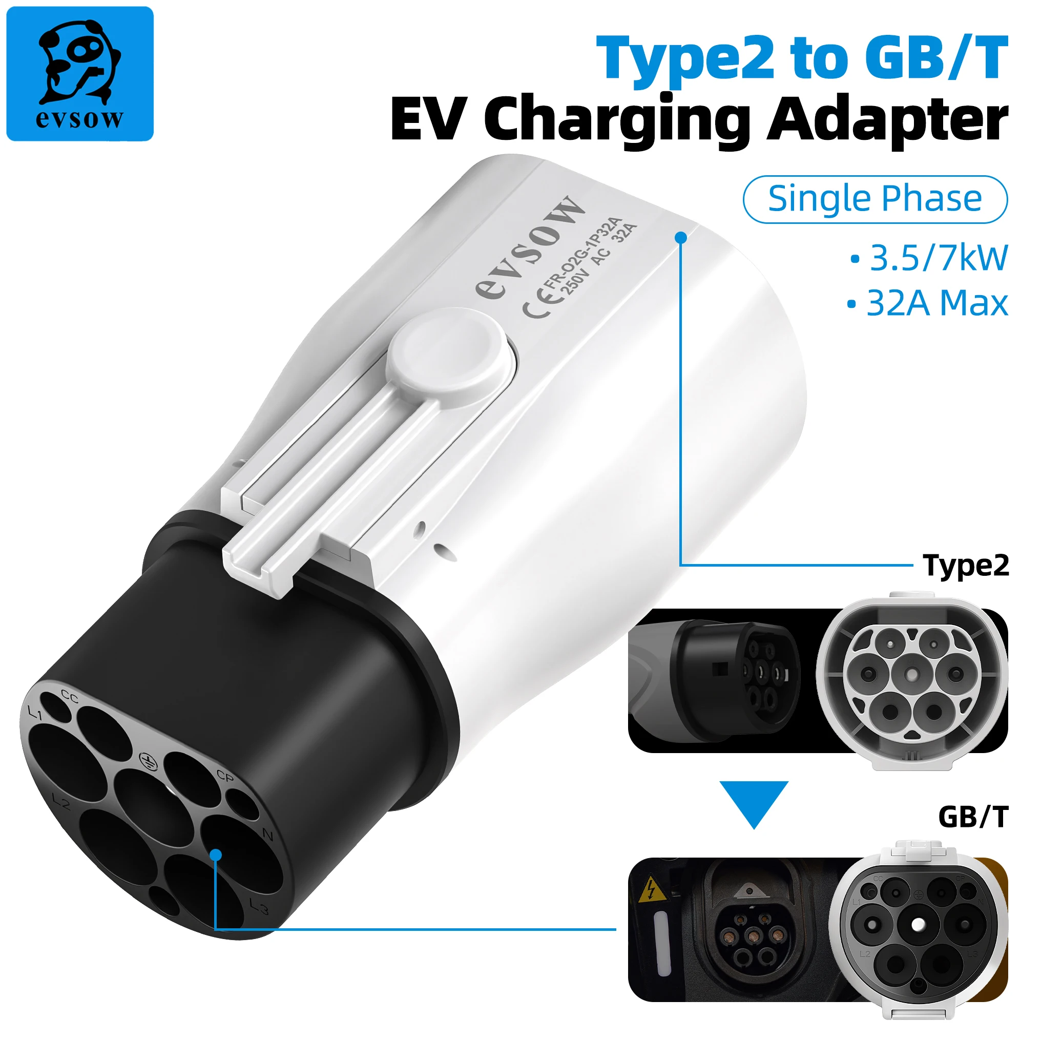 Evsow Type 2 To Gbt…