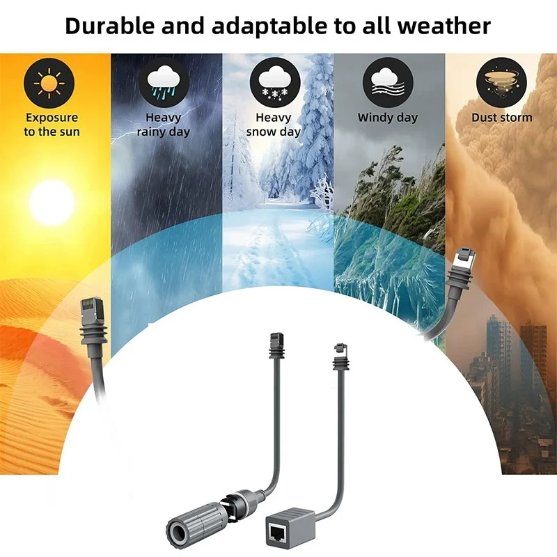 Gen3 Ethernet Extender Adapter Starlink Satellite V3 Shielded Cat5E SPX to RJ45 Rectangular Satellite Converter Cable Connector