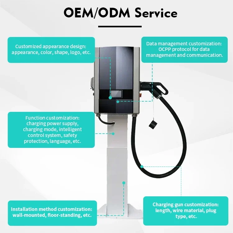 EV Charging Station Wall-mount GB/T 15KW DC for Home