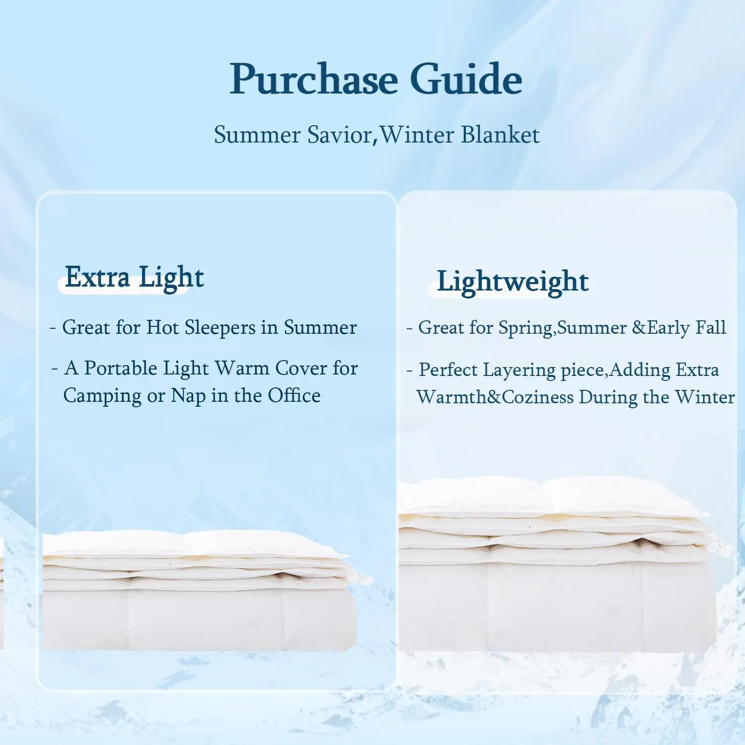 Edredão King Size Summer Down, edredom leve para travessas quentes, macio e silencioso, branco 106 x 90 polegadas