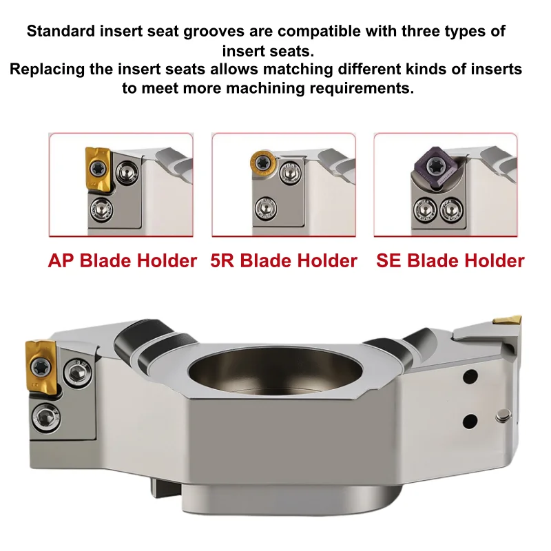 Adjustable Diameter Machining of AP/SE/5R Steel Flying Cutter Head Fine Adjustment Equal Height Aluminum Cutter Head SEKT1204
